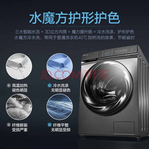 小天鹅洗衣机 商品图0