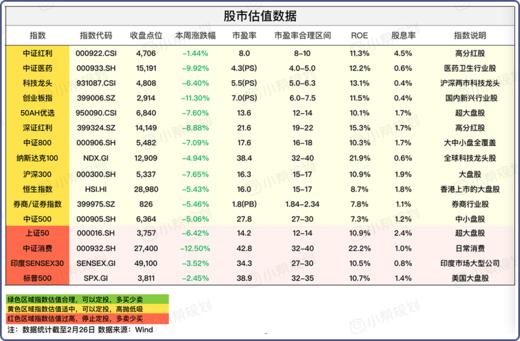 运费商品3 商品图0