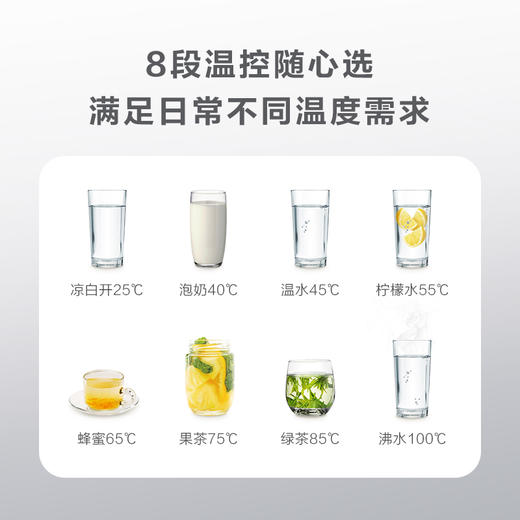 【8段温控】美的电热水瓶 家用大容量 烧水器 全自动 智能保温 即热 电烧水壶E502 商品图2