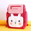 杯具熊书包儿童小学可爱卡通背包 商品缩略图1