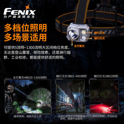 Fenix菲尼克斯HP16R户外探照超亮LED头灯戴式USB直充锂聚合物电池 商品图3