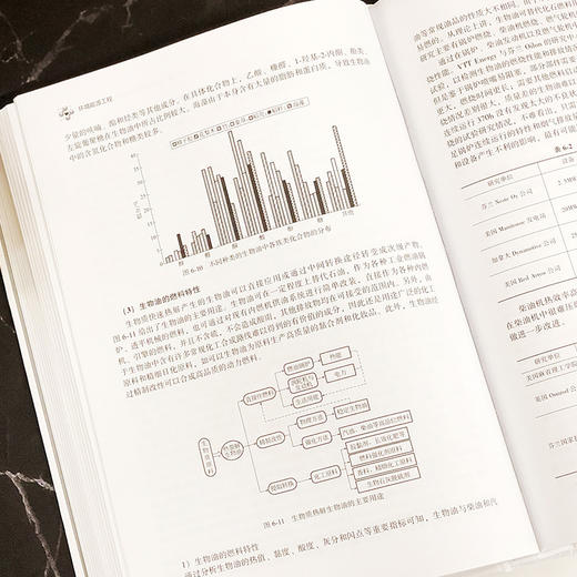 环境能源工程 商品图4
