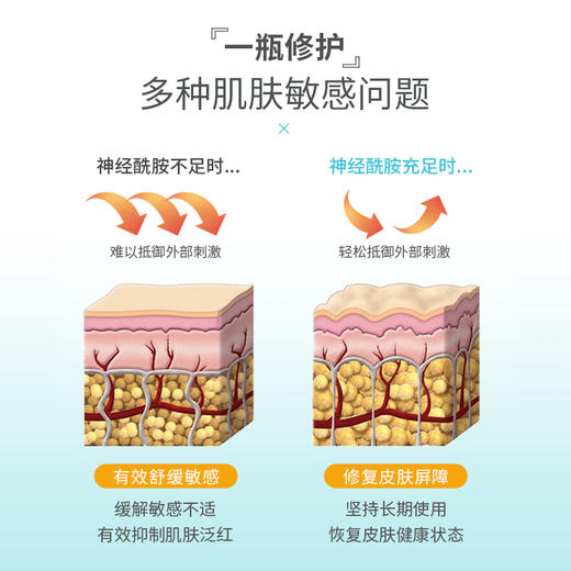 日本CUREL珂润乳液保湿补水润肤120ml 商品图2