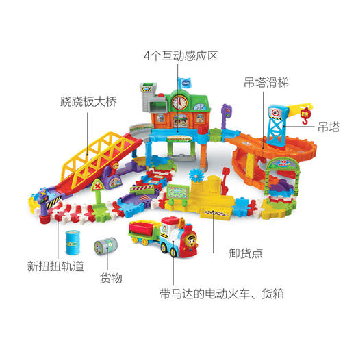 伟易达豪华版电动火车站 商品图2