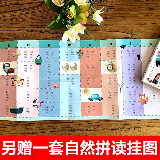 小学生英语基础入门全三册漫画图解二三四五年级全国通用儿童自然拼读重点攻关一学就会一看就懂语法词汇拼写专项练习册大全 商品图2