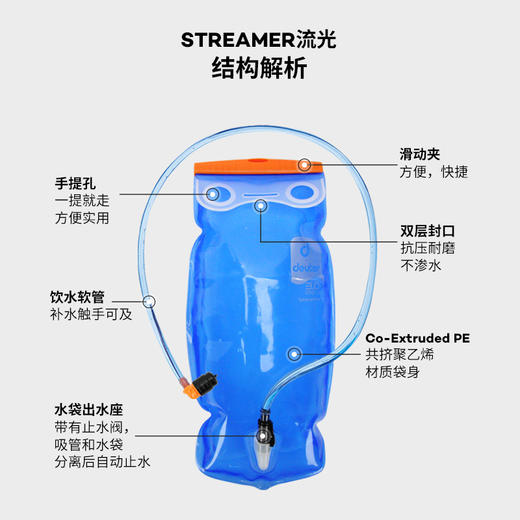 德国多特deuter 水袋 便携饮水袋骑行登山徒步折叠水袋 2L/3L 商品图1
