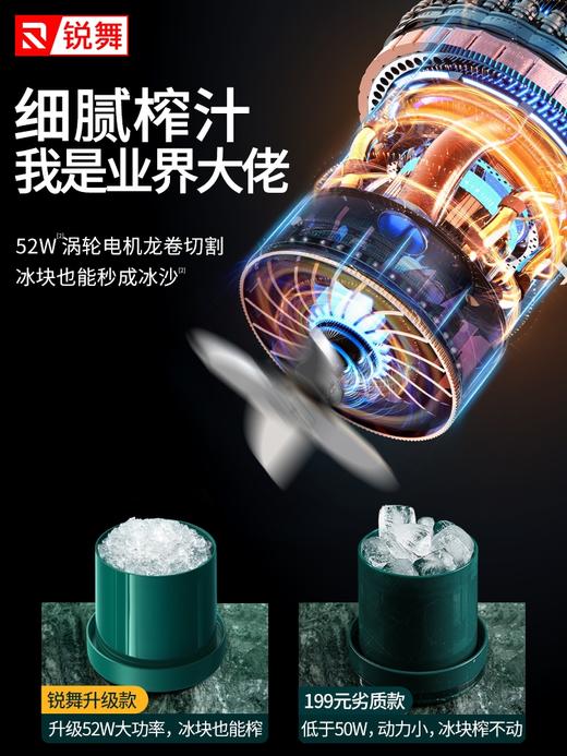 锐舞便携式榨汁机 商品图1