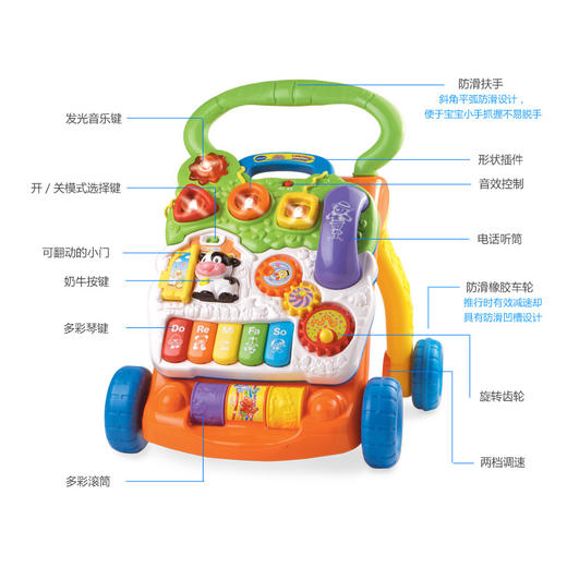 T 伟易达 多功能学步车 80-077018 老 商品图1