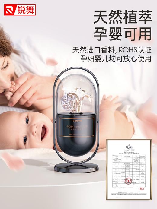 锐舞-香薰室内香氛摆件 商品图4