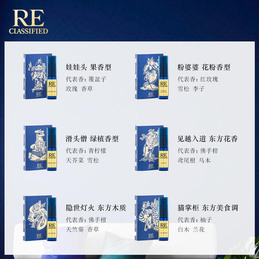 【百怪系列】 迷你香水组合2ml x 10支装 商品图2