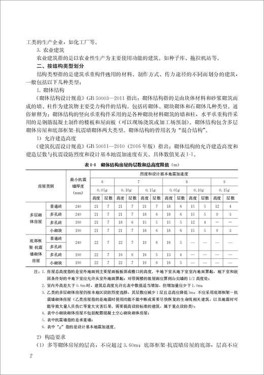 房屋建筑构造 商品图4
