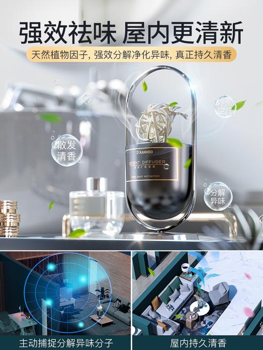 锐舞-香薰室内香氛摆件 商品图1