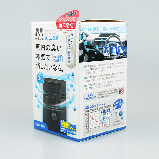 Prostaff专业大师C-61车载电子香氛除臭杀菌净化空气清新剂 商品图2