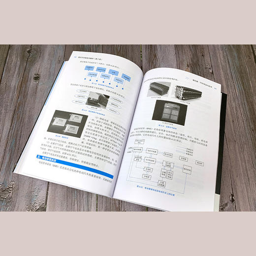 现代汽车新技术解析（第2版） 商品图3