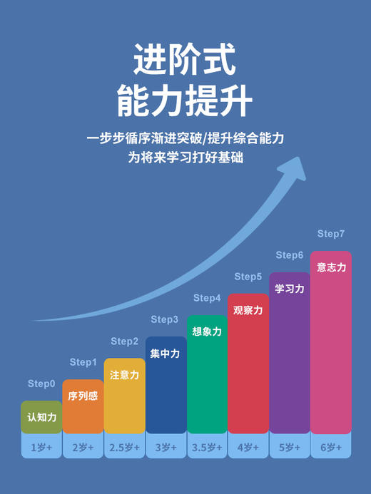 TOI益智进阶拼图 商品图4