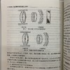 电机轴承故障诊断与分析 王勇 轴承问题终结者 商品缩略图3