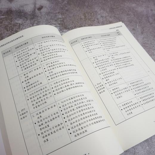 上海市中等职业学校文秘专业教学标准 课程标准 教学参考资料 正版 华东师范大学出版社 商品图3