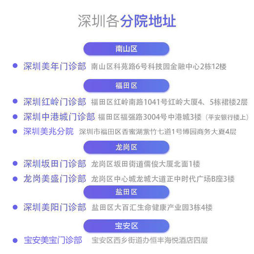 【女神节特惠，超值钜惠】美年大健康妇科HPV、TCT宫颈癌筛查、乳腺、子宫附件等女性疾病检查 商品图3