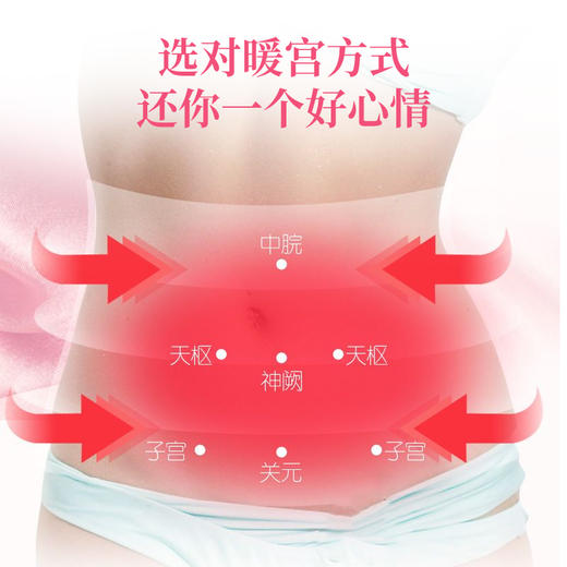 理疗单次特惠购  四选一（暖宫、肩颈、背部、腰腿） 商品图4