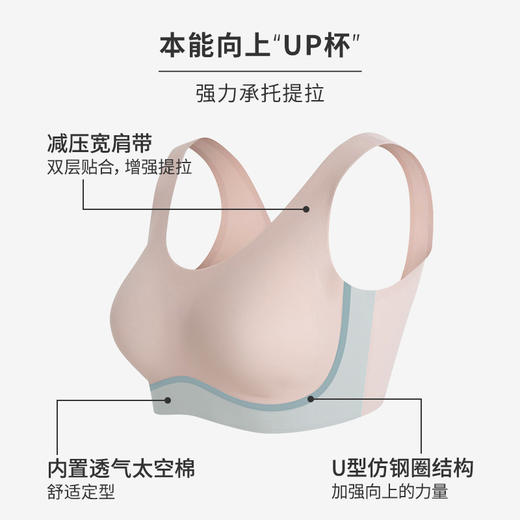 无钢圈内衣女薄款高弹上托UP杯胸罩背心式无痕大胸显小文胸HSIA遐 商品图3