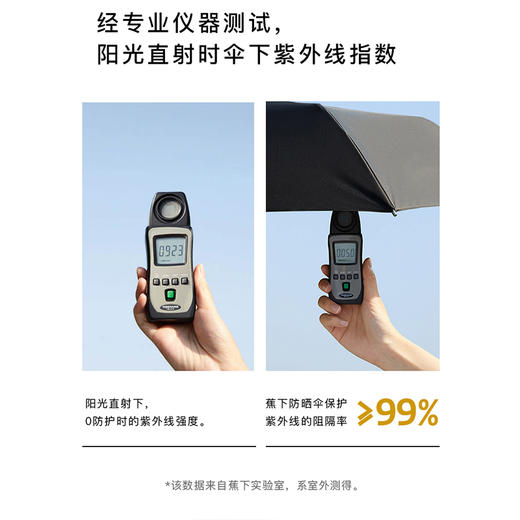 蕉下小黑伞胶囊系列五折伞纯色晴雨两用遮阳折叠雨伞防紫外线小巧轻便一手可握 商品图7