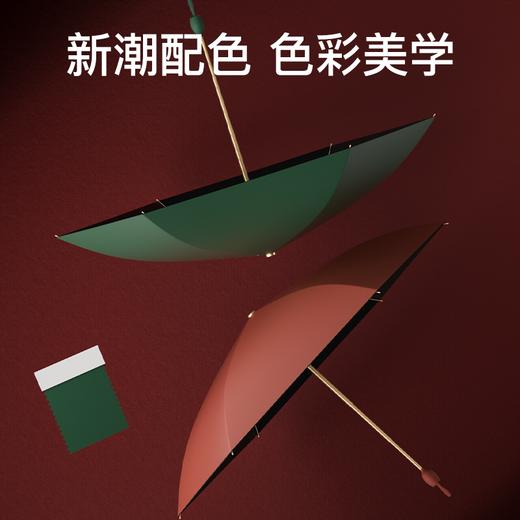 【郁金香伴，舒爽出行】左都郁金香晴雨两用伞，防晒防紫外线晴雨两用小巧便携 商品图7