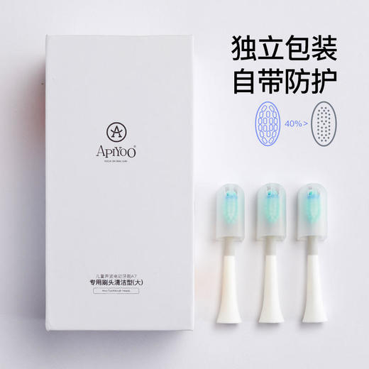 停发】APIYOO/艾优 A7儿童电动牙刷替换刷头3支装[福利品] 商品图4