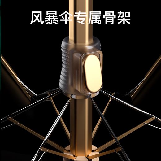 【郁金香伴，舒爽出行】左都郁金香晴雨两用伞，防晒防紫外线晴雨两用小巧便携 商品图4