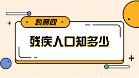 【科普】第1期 残疾人口知多少