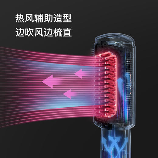 Lena 多功能热风梳 F2 商品图1
