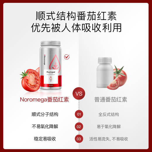 【Noromega VIP专属】Noromega番茄红素胶囊60粒 商品图1