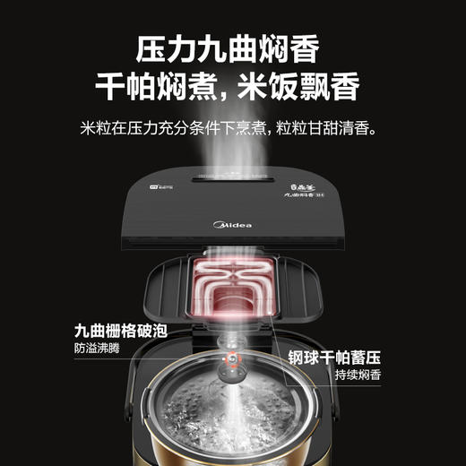 Z| 美的电饭煲 HS4006pro 家用4L智能饭煲 IH立体电磁加热 钛金鼎釜 九曲焖香电饭锅 24H预约功能一锅两煮（普通快递） 商品图2