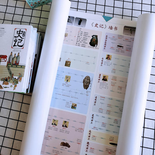 图说史记（全10册）彩图版 赠史记墙书  6岁+400多个人物 2000多件宝级文物50多个博物馆 160万字 课外阅读书籍写给孩子的白话史记 商品图7