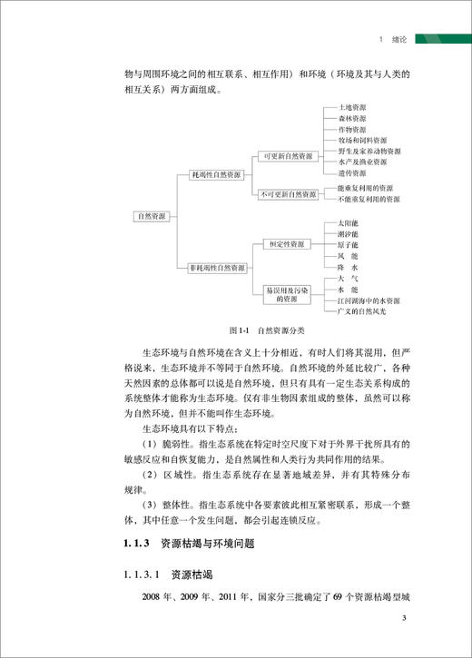建筑废弃物及污染物处置与综合利用 商品图6