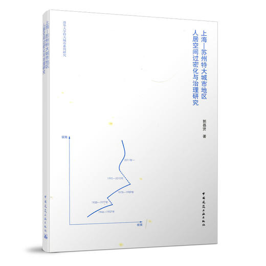 9787112251384 上海—苏州特大城市地区人居空间过密化与治理研究 中国建筑工业出版社 商品图0