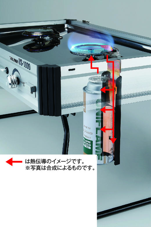 UF 双头炉 商品图1