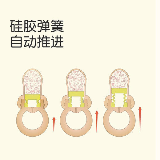 世喜自动推进式 咬咬袋（禁止上架公域平台和实体店） 商品图2