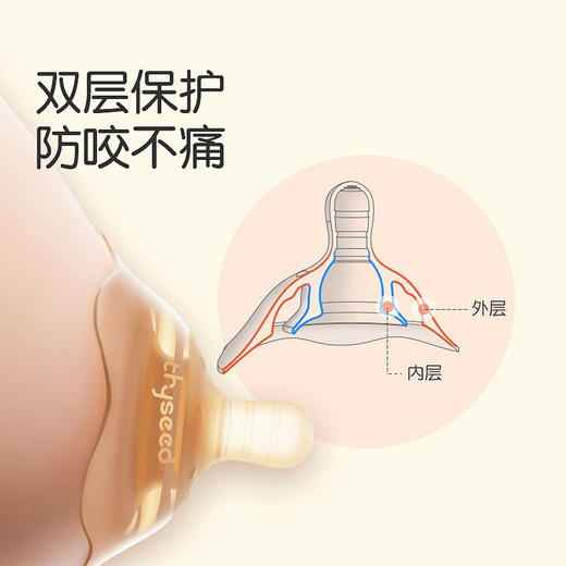 世喜 双层乳盾新生儿（禁止上架公域平台和实体店） 商品图2