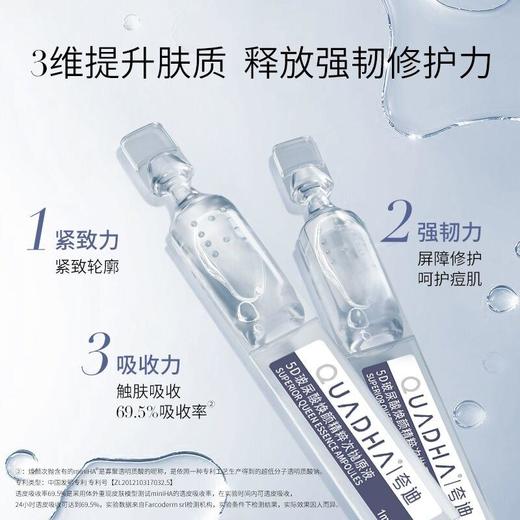 【夸迪】夸迪5D玻尿酸焕颜精粹次抛原液面部30支装 商品图1
