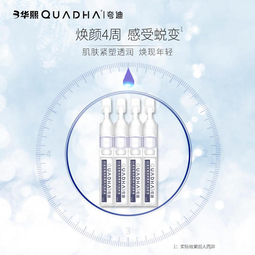 【夸迪】夸迪5D玻尿酸焕颜精粹次抛原液面部30支装 商品图2
