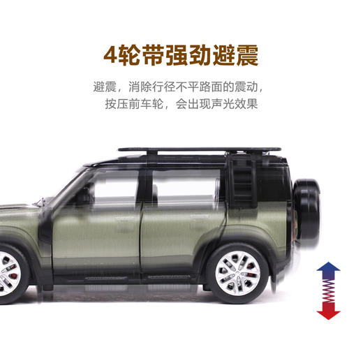 【经典系列】车酷1:32路虎卫士 商品图2