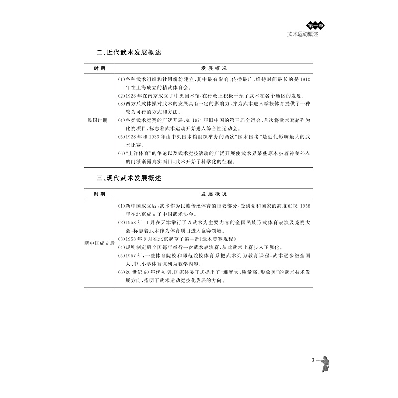 试读PDF-9787308203258(2-1)-武术(第二版)_014.jpg