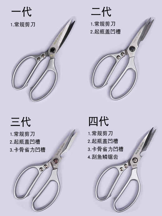 厨房剪刀 商品图3