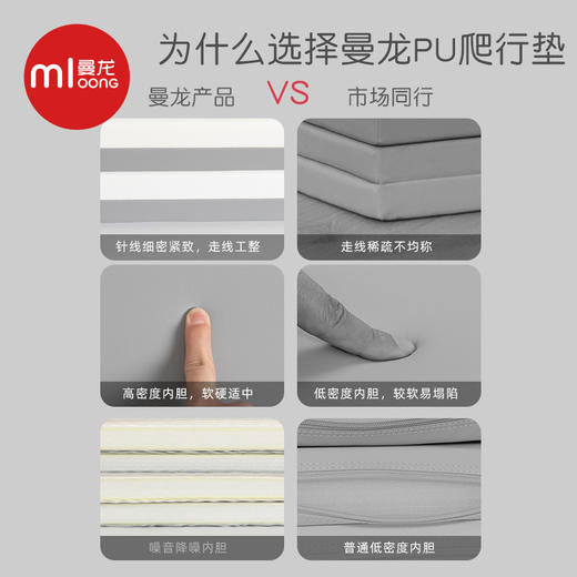 曼龙宝宝爬行垫加厚PU折叠垫4CM婴儿游戏地垫垫子儿童爬爬垫 商品图4