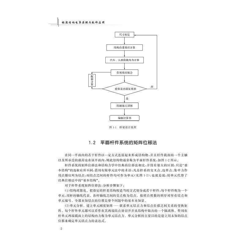 试读PDF-9787308204330(2-1)-桥梁结构电算原理与软件应用(第2版)_009.jpg
