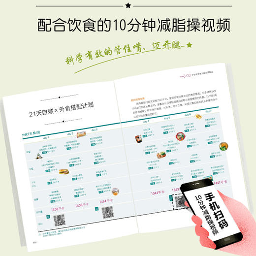 21天快瘦减脂餐 商品图2