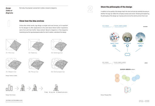 【现货】HOW TO DESIGN A LOGO 如何设计一个LOGO 商品图2