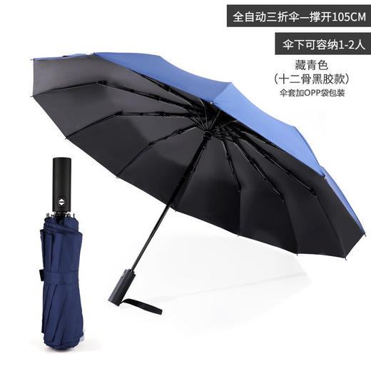 自动折合黑胶晴雨伞 商品图4