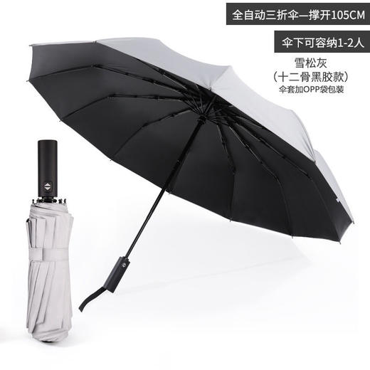 自动折合黑胶晴雨伞 商品图6