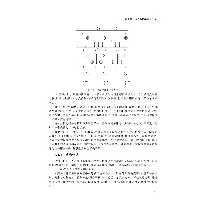 试读PDF-9787308204330(2-1)-桥梁结构电算原理与软件应用(第2版)_010.jpg